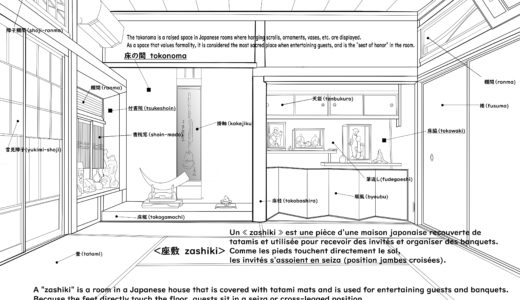 飛鳥民宿北村の【座敷】をイラスト化！