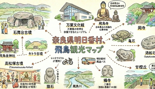 AIで飛鳥観光マップを作ってみました！